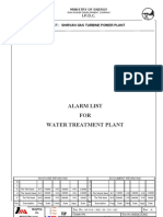 Alarm List FOR Water Treatment Plant: I.P.D.C. Project: Shirvan Gas Turbine Power Plant