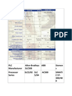 PLC Processor Series Comparison