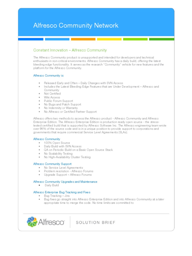 Alfresco Datasheet Community Network Eng Pdf Wiki Digital Technology