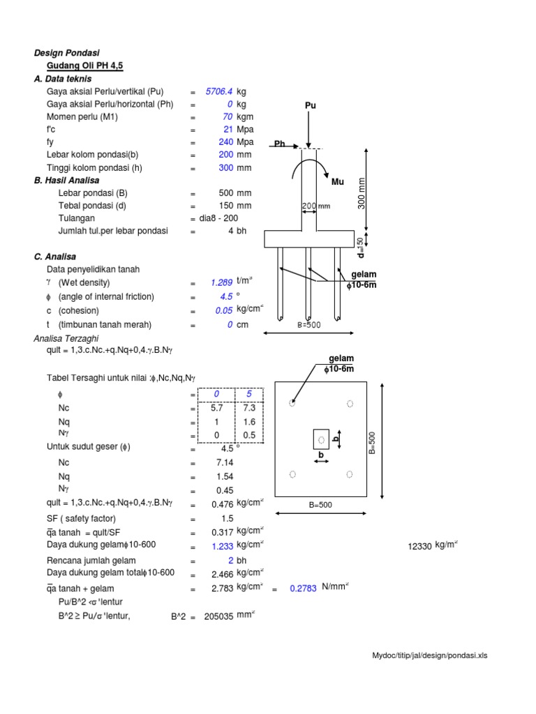 Gudang Oli PH 4,5 Design Pondasi
