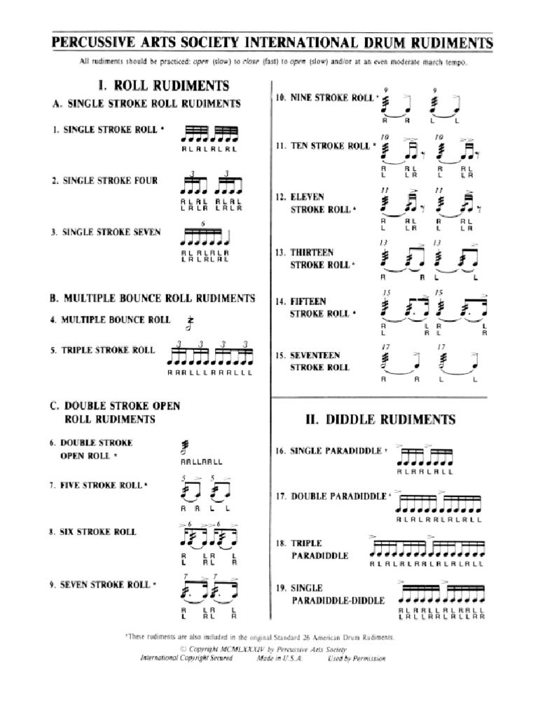 PAS 40 Rudiments Drum | PDF
