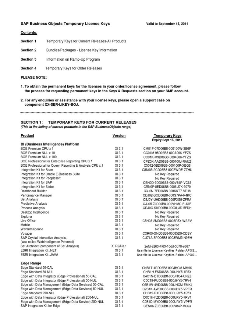 BO Temporary Keys PDF Sap Se Business Intelligence