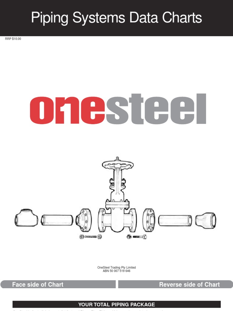 OneSteel Piping Systems Data Chart Pipe (Fluid Conveyance) Pound (Mass)