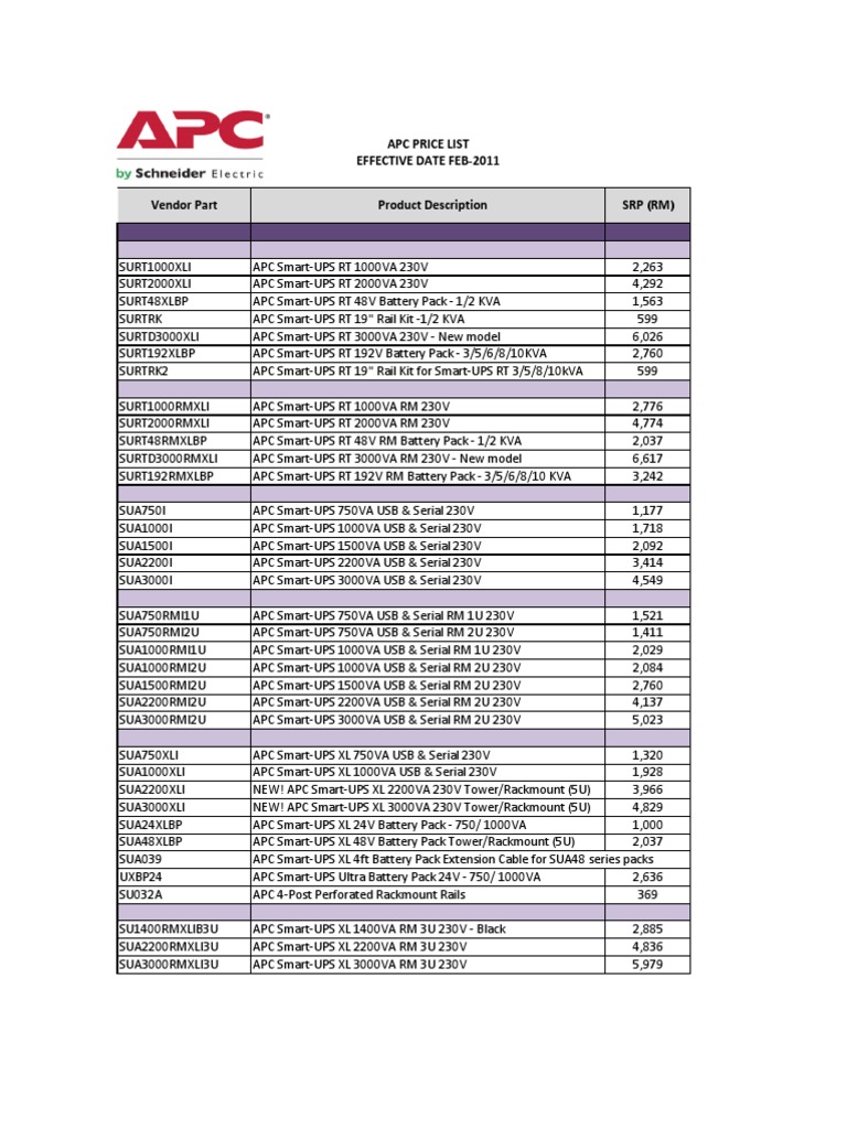 APC UPS Price List 2011 PDF Information And Communications