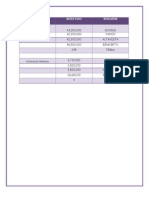 Resultados de Los Buscadores