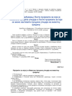 11u Lista Projekata Za Procenu Uticaja