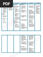 Download NursingCribcom Nursing Care Plan Anemia by deric SN11827858 doc pdf