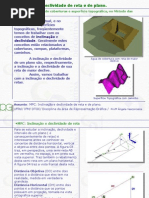 13.MPC- Inclinacao e Declividade