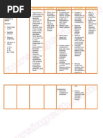 Download NursingCribcom Nursing Care Plan Appendicitis by deric SN11828045 doc pdf