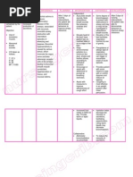 Download NursingCribcom Nursing Care Plan Bronchial Asthma by deric SN11828183 doc pdf