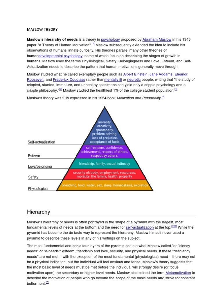 Maslow Theory | PDF | Self Actualization | Applied Psychology