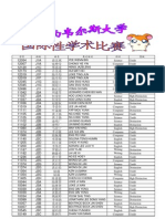 2012 NSW COMPETITIONResult