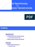 Optical Spectroscopy for Nanoparticles-can