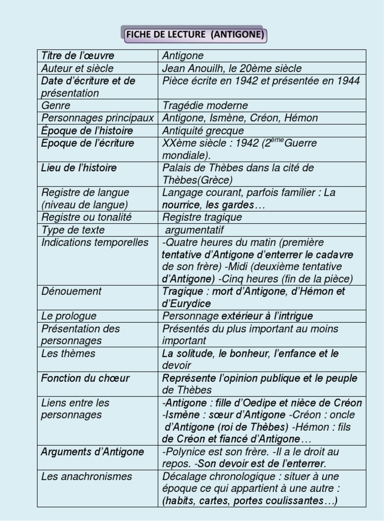 Antigone séquence 4