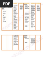 Download NursingCribcom Nursing Care Plan Cholelithiasis by deric SN11830616 doc pdf