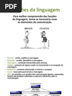 Funções da Linguagem