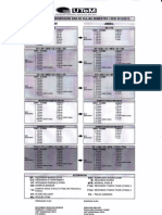 Jadual Bas UTeM Sem 1 2012 - 2013