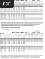 Currency Interest Rate Futures Futures Contract Margin Finance - 