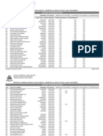 Relatório de candidatos aprovados para vagas no TJMA