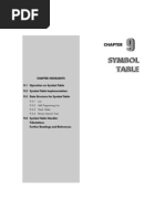 Symbol Table