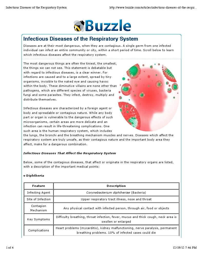 infectious diseases of the respiratory system | Infection | Public Health