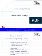 HSL Basic VFD Theory