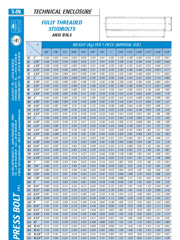 Studbolts Weight Imperial Sizes PDF Mechanical Engineering