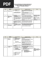 Download RPT FIZIK 2013 by eriire79 SN118379374 doc pdf