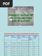 TM Current ratings.ppt