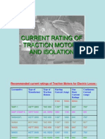 TM Current Ratings