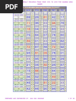 Download Matka - Mumbai Main bazar Results Record From year 1974 - 2012 by AKA Haji SN118386790 doc pdf