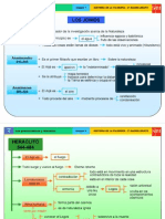 filosofia presocraticos