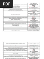 Prazos Direito Administrativo