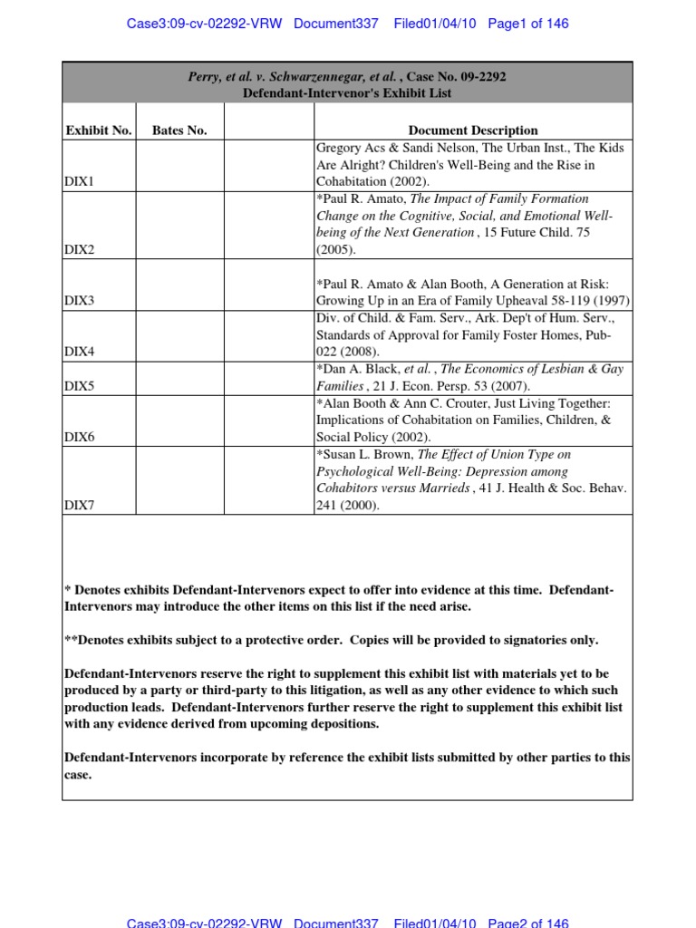 Evidence Exhibit List Anti Unitarian Universalism Child Abuse