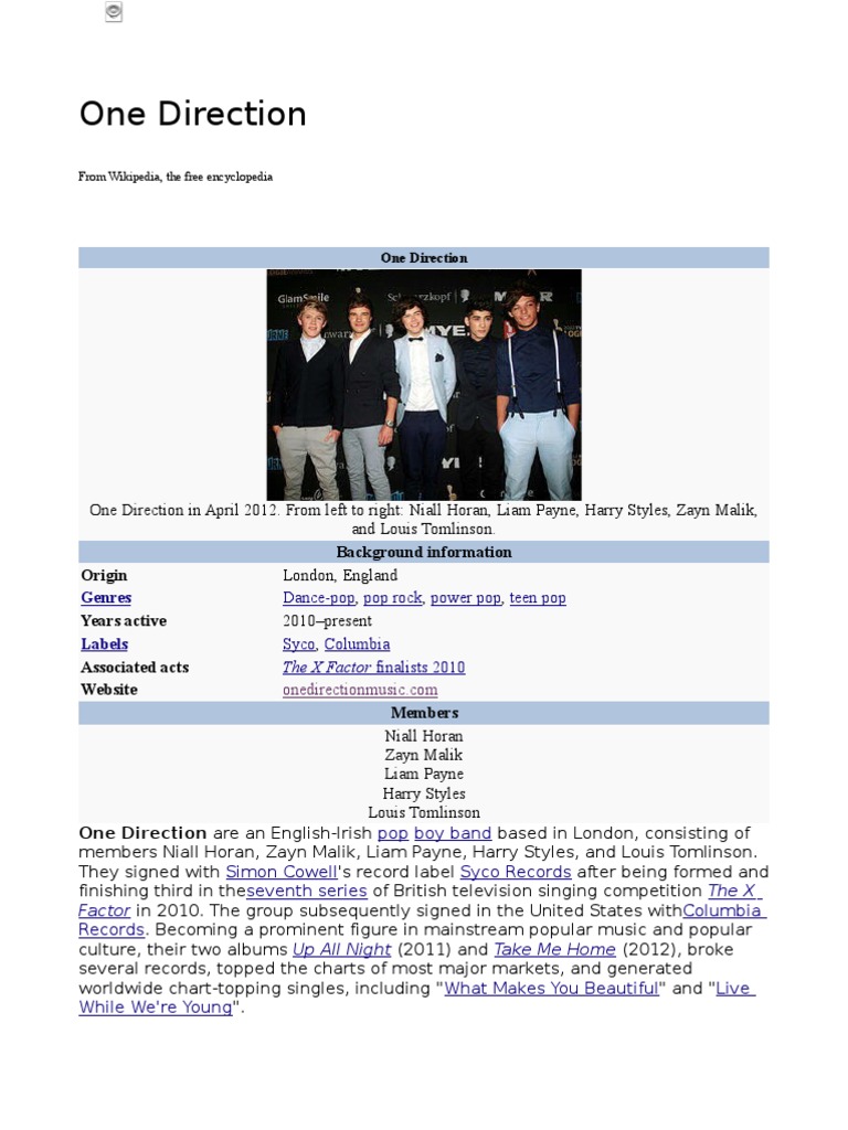 One Direction: Background Information Origin Years Active Associated ...
