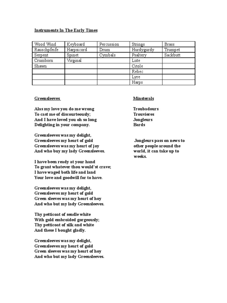 Early Musical Instruments and Minstrels | PDF