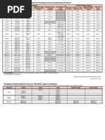 Download 2011 Foundation Chart by lillian_williams_4 SN118434629 doc pdf