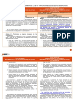 CuadroComparativo_Reglamanto_y_su_modificación