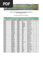 Download Copy of M-61 Daftar Dan Pengelompokan Pestisida Yang Beredar Di Ind by R Iskandar Zulkarnaen SN118442576 doc pdf
