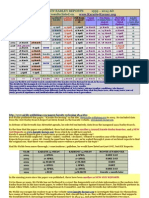 Karaite Aviv Barley Reports 1999 - 2014