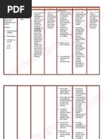 Nursingcrib Com Nursing Care Plan Impaired Skin Integrity