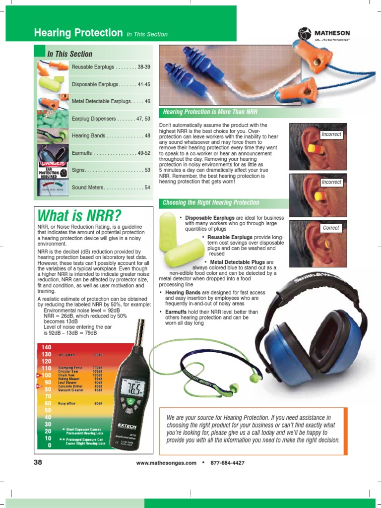 What Is NRR? Hearing Protection PDF Headphones Waves