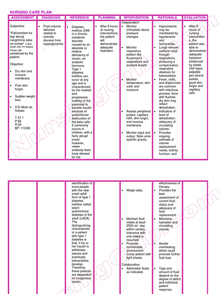 diabetes case study nursing