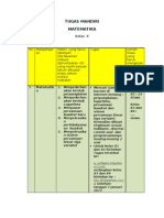 TUGAS MANDIRI/REMIDI MATEMATIKA Kelas X Sem.i