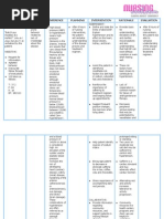 Download NursingCribcom Nursing Care Plan Hypertension by deric SN11846797 doc pdf