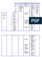 Aspiration pneumonia case study scribd