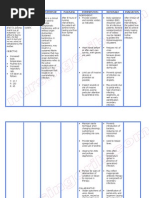 Download NursingCribcom Nursing Care Plan Neonatal Sepsis by deric SN11847219 doc pdf