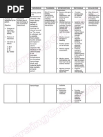 Nursingcrib Com Nursing Care Plan Ectopic Pregnancy Medicine