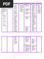Download NursingCribcom Nursing Care Plan Preterm Labor by deric SN11847806 doc pdf