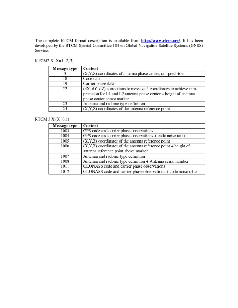 RTCM Format and Message Types Overview | PDF